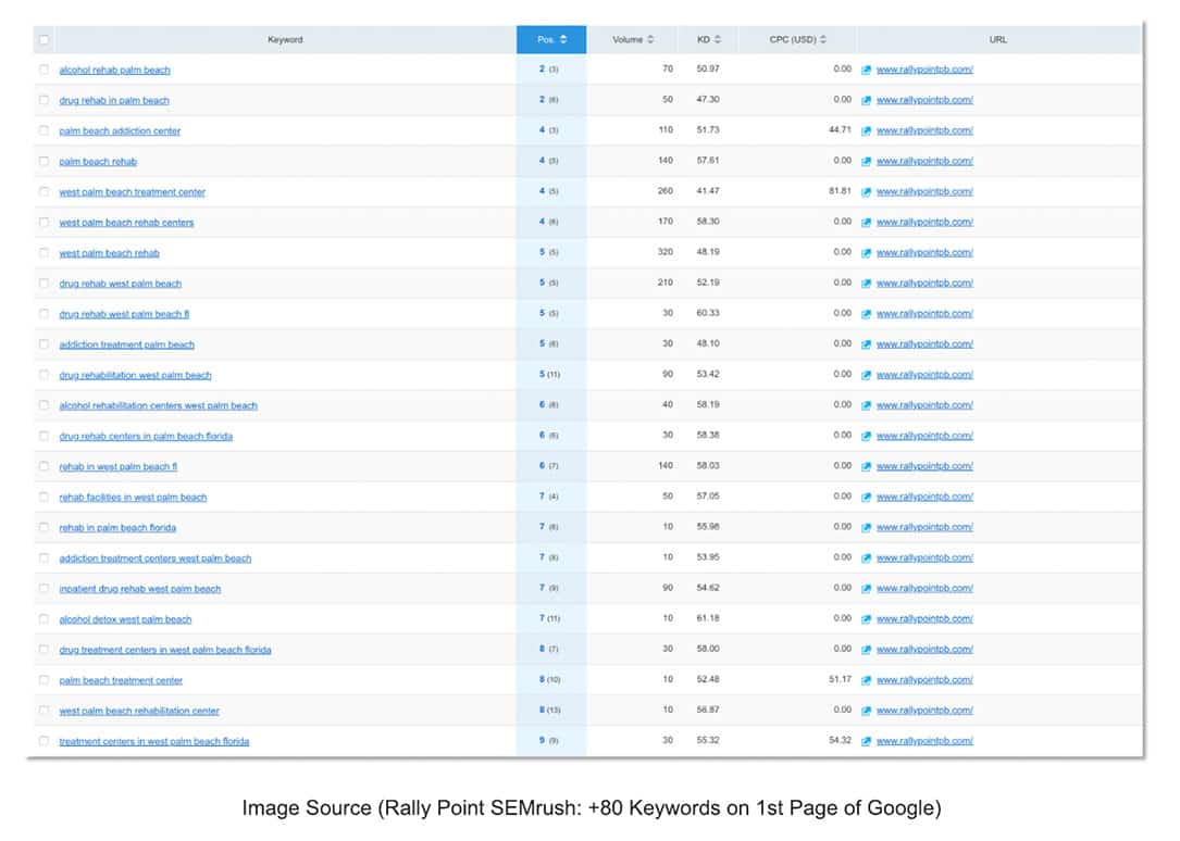 img-rallypointSemursh