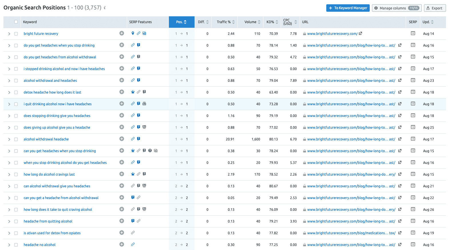 bfr-keyword-recap